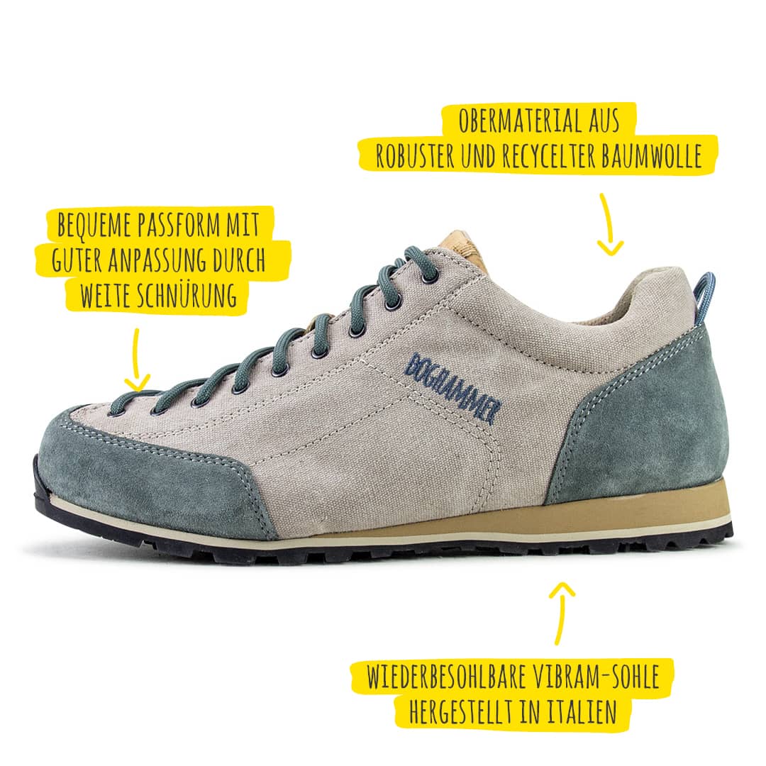 280141-ginja-rock-lt-oceangrey-highlights.jpg Doghammer Ginja Rock LT in oceangrey, leichter Zustiegsschuh, Details